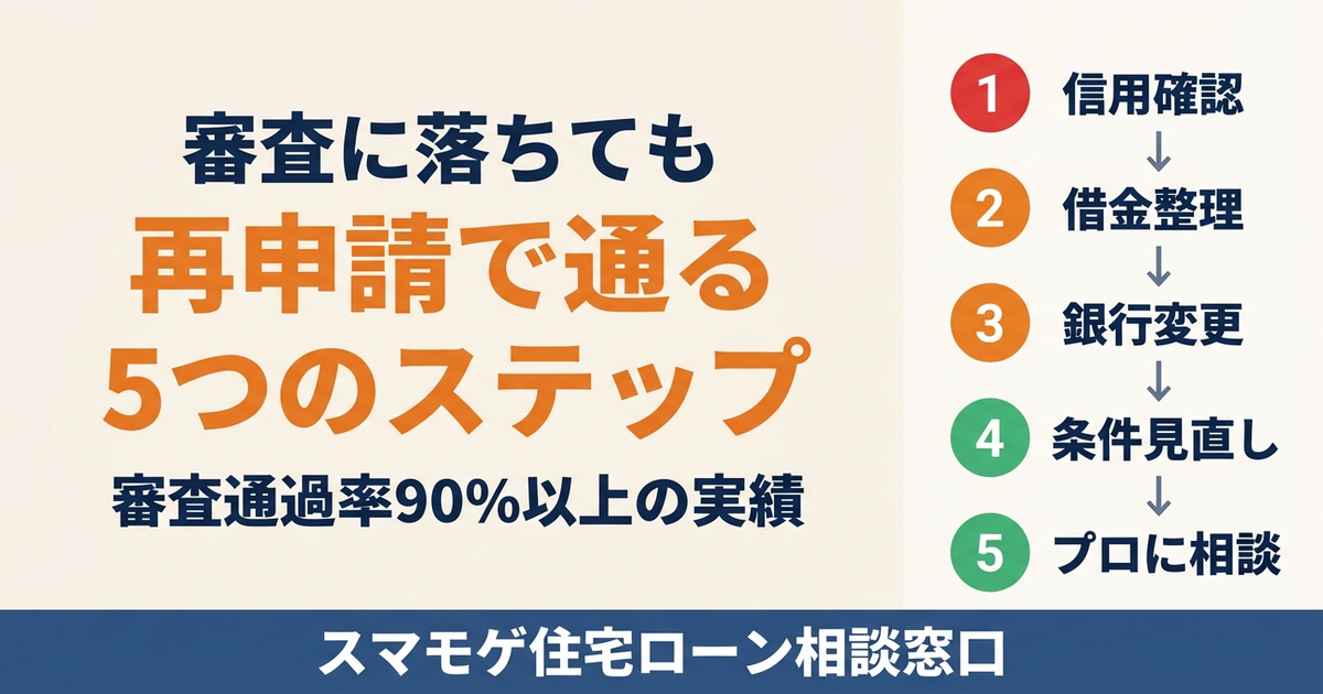 住宅ローン審査に落ちた後の再申請で通るための5ステップガイド
