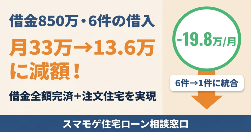 借金850万円6件の借入を住宅ローンで一本化 月33万から13.6万に減額 19.8万円の支払い削減