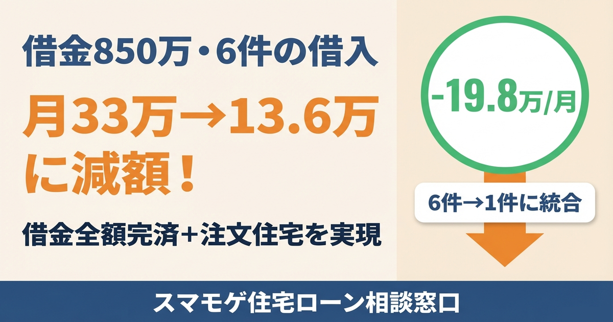 借金850万円6件の借入を住宅ローンで一本化 月33万から13.6万に減額 19.8万円の支払い削減