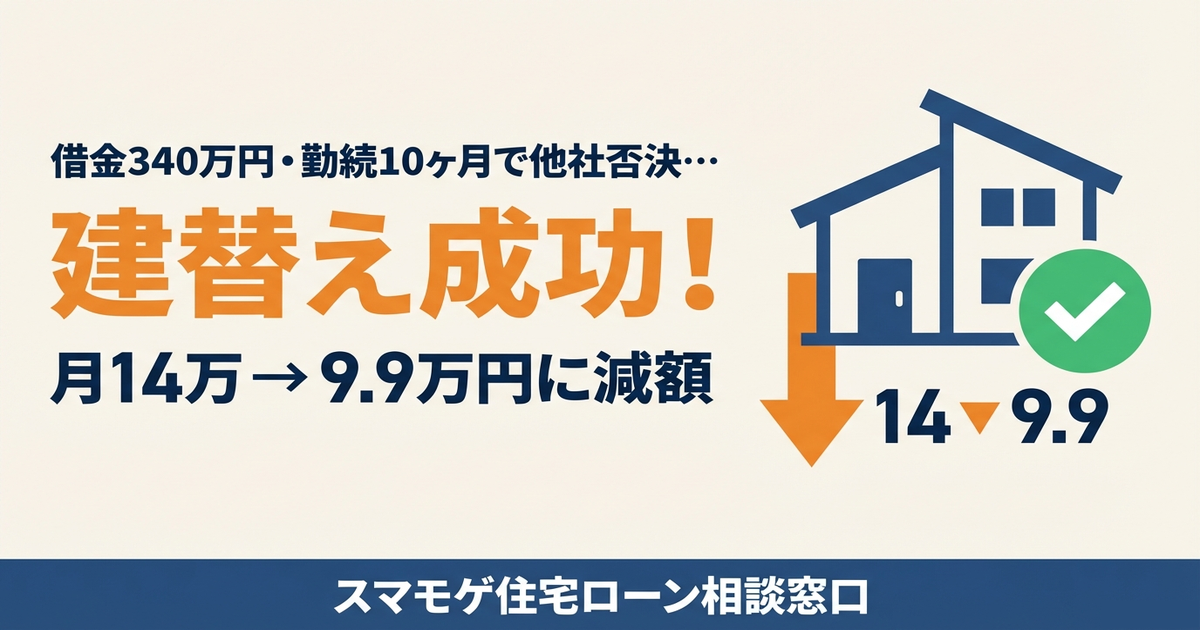 借金340万円・勤続10ヶ月で他社否決から建替えに成功 月14万円から9.9万円に減額
