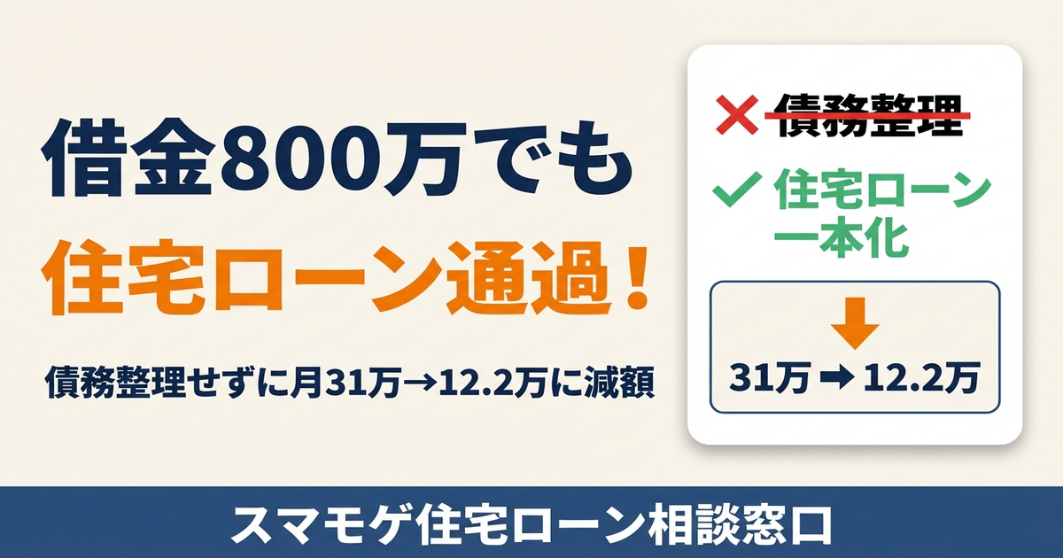 u501fu91d1800u4e07u3067u3082u50b5u52d9u6574u7406u305bu305au306bu4f4fu5b85u30edu30fcu30f3u901au904e u670831u4e07u304bu308912.2u4e07u306bu6e1bu984d