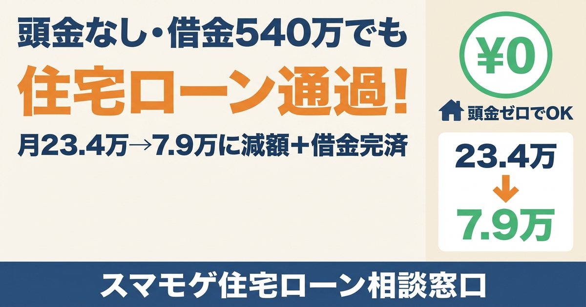 u982du91d1u306au3057u30fbu501fu91d1540u4e07u3067u3082u4f4fu5b85u30edu30fcu30f3u5be9u67fbu901au904e u670823.4u4e07u304bu30897.9u4e07u306bu6e1bu984d