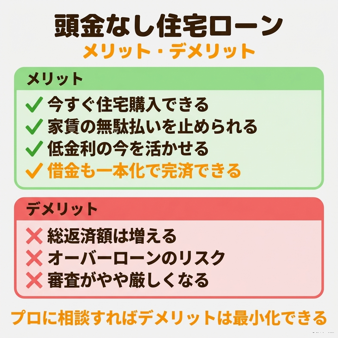 頭金なし住宅ローンのメリットとデメリット一覧