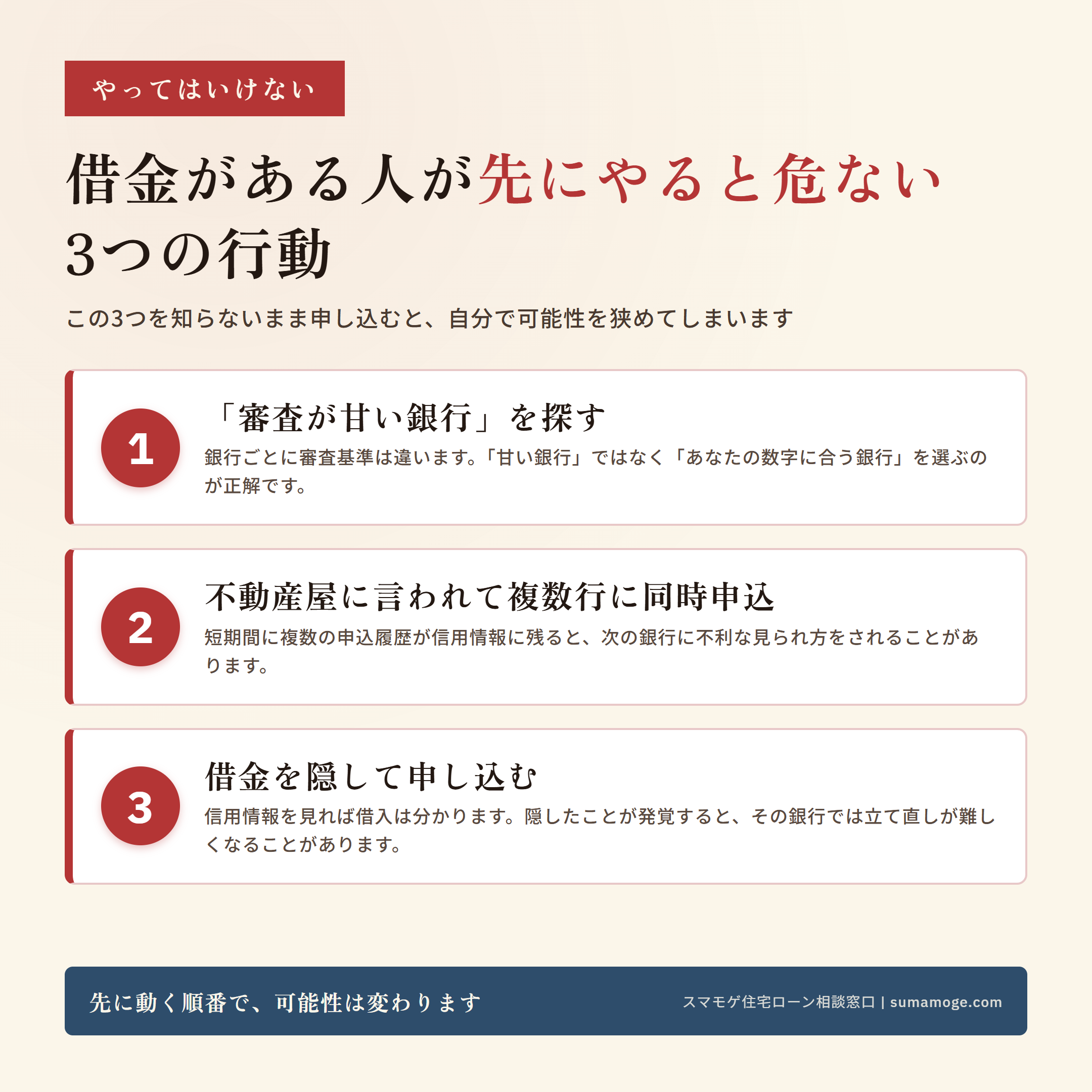 借金がある人が先にやると危ない3つの行動 NG1:審査が甘い銀行を探す NG2:不動産屋に言われて複数行に同時申込 NG3:借金を隠して申し込む