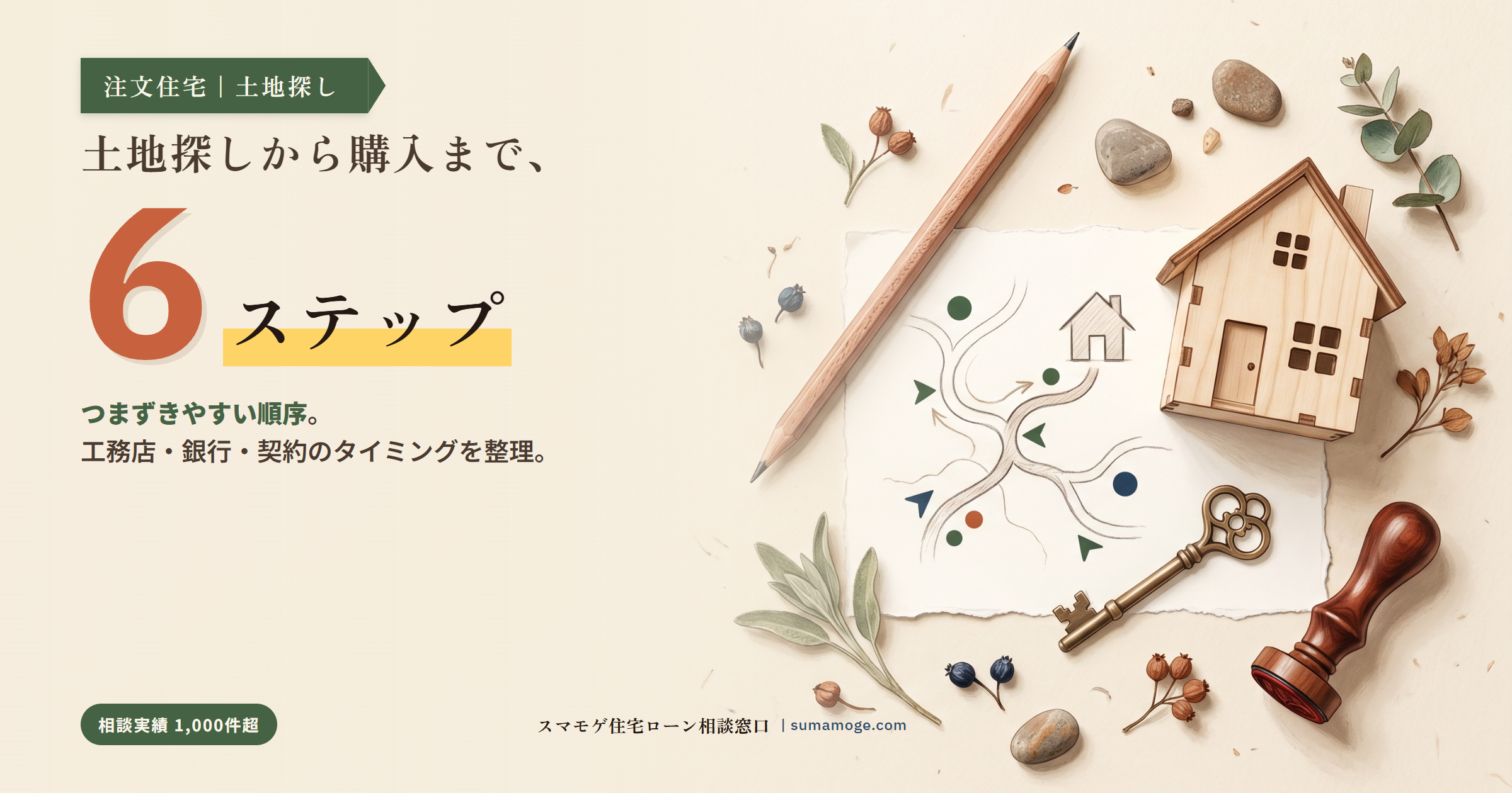 注文住宅の土地探しから購入までの流れ6ステップとつなぎ融資のタイミングのアイキャッチ