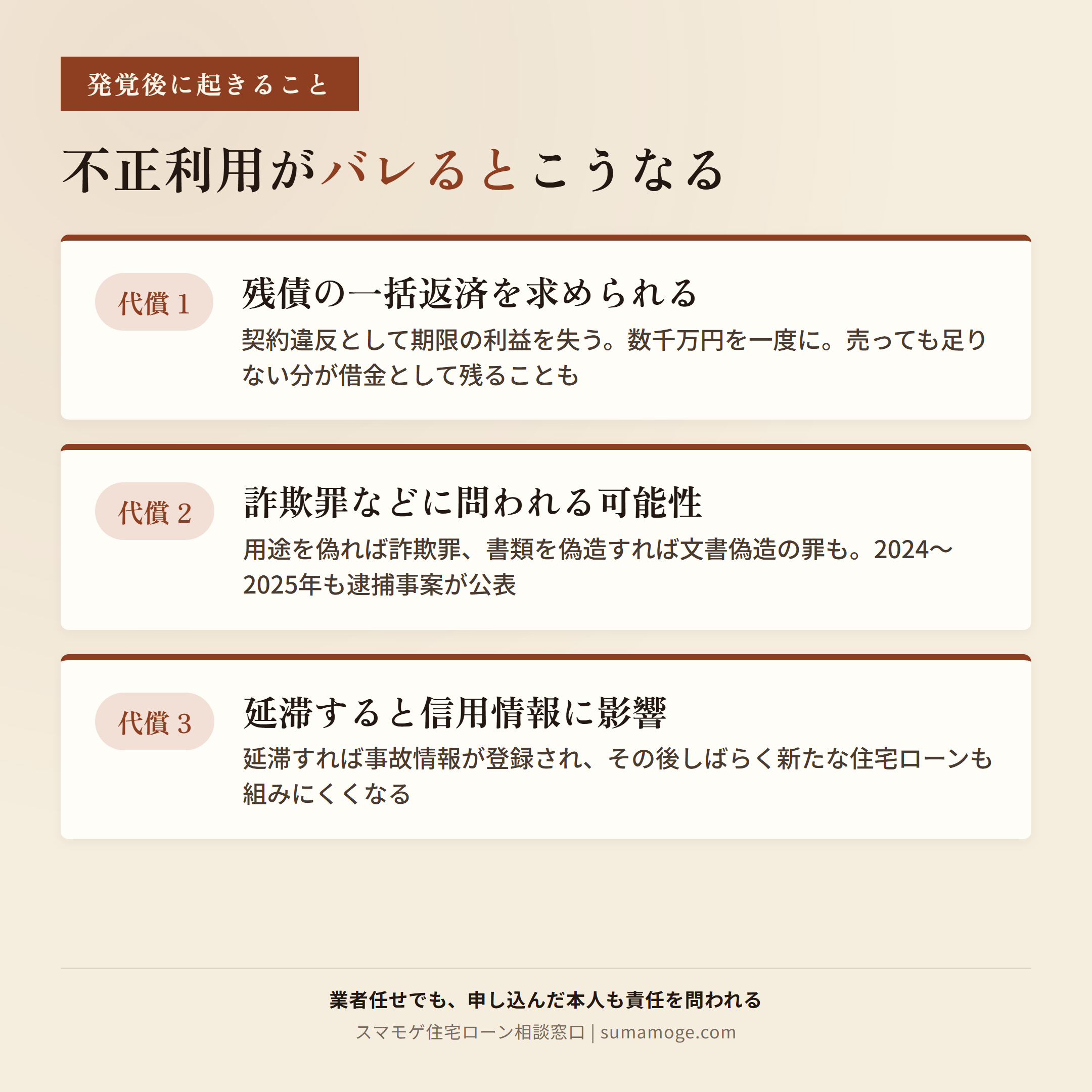 フラット35不正利用が発覚した場合の3つの代償(一括返済請求・刑事罰・信用情報への影響)
