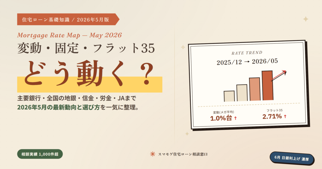 2026年5月 住宅ローン金利 変動・固定・フラット35の最新動向と選び方