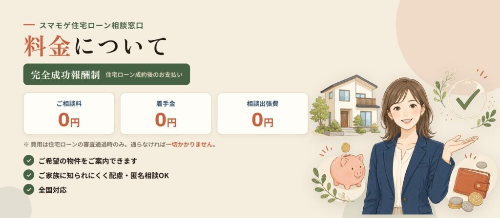料金は全て成功報酬、相談料無料、着手金0円、出張費0円 ご希望の物件が案内可能 家族にバレない!匿名相談OK。全国対応
