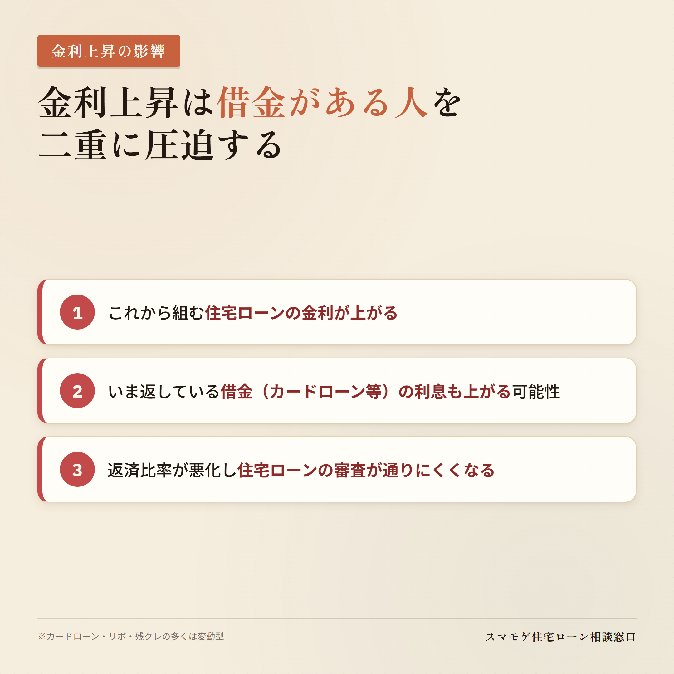 金利上昇が借金のある人の住宅ローンと既存借金を二重に圧迫する仕組み