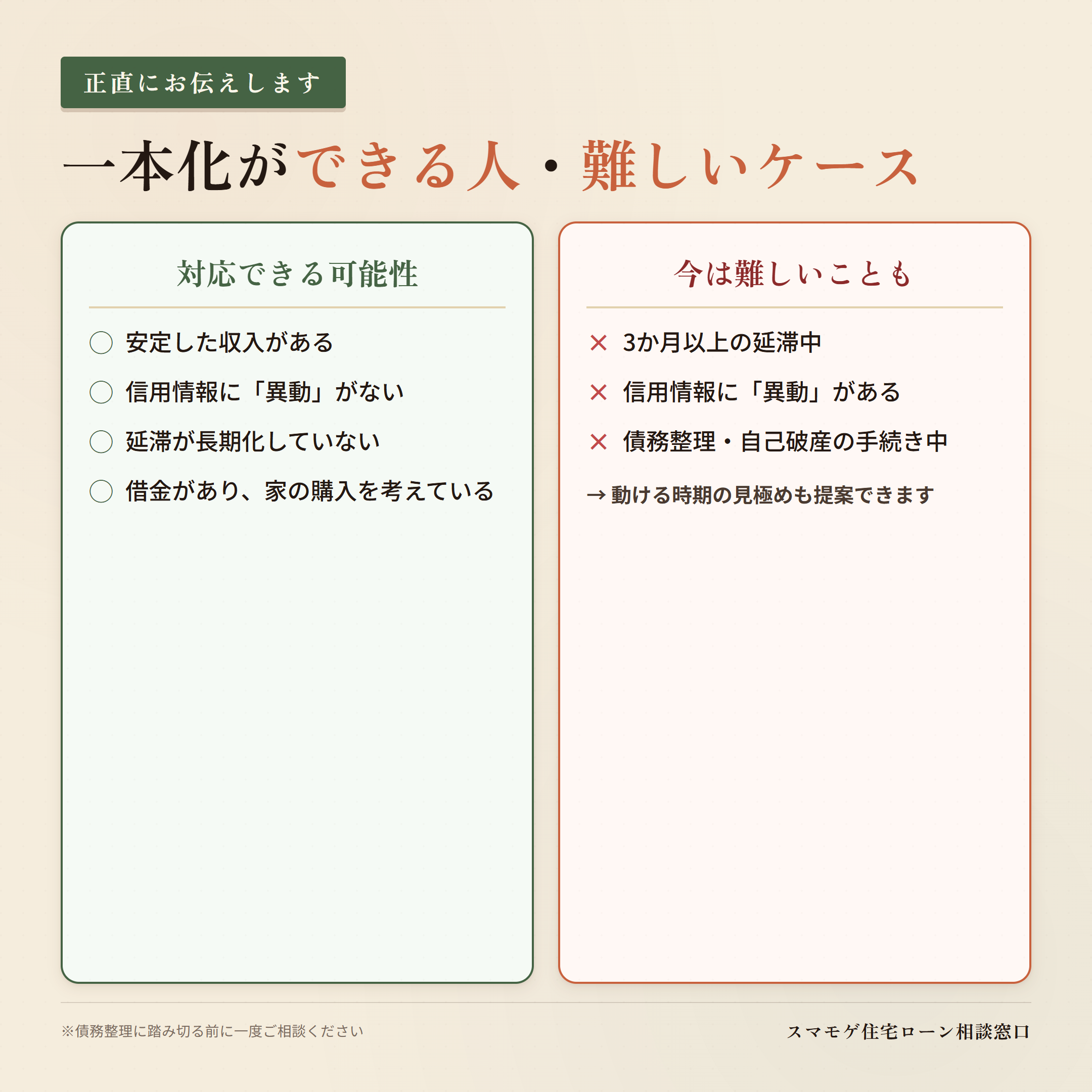 借金の住宅ローン一本化に対応できる可能性のあるケースと今は難しいケース