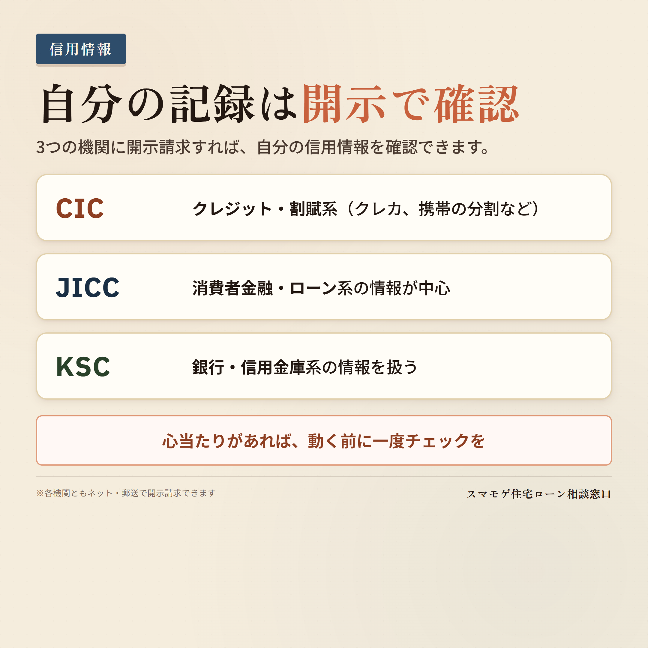 信用情報3機関CIC・JICC・KSCで扱う情報と開示請求で自分の信用情報を確認する方法